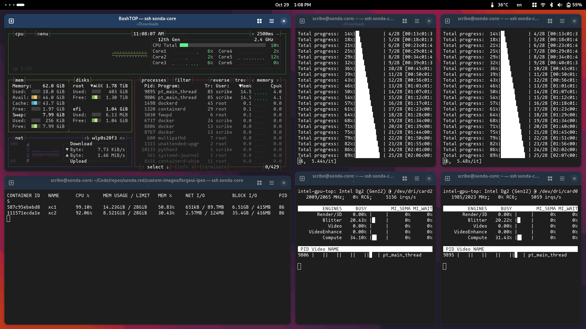 Architecture diagram